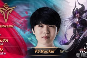 Rookie迎来五赛季高光表现，热火球迷沸腾！的简单介绍
